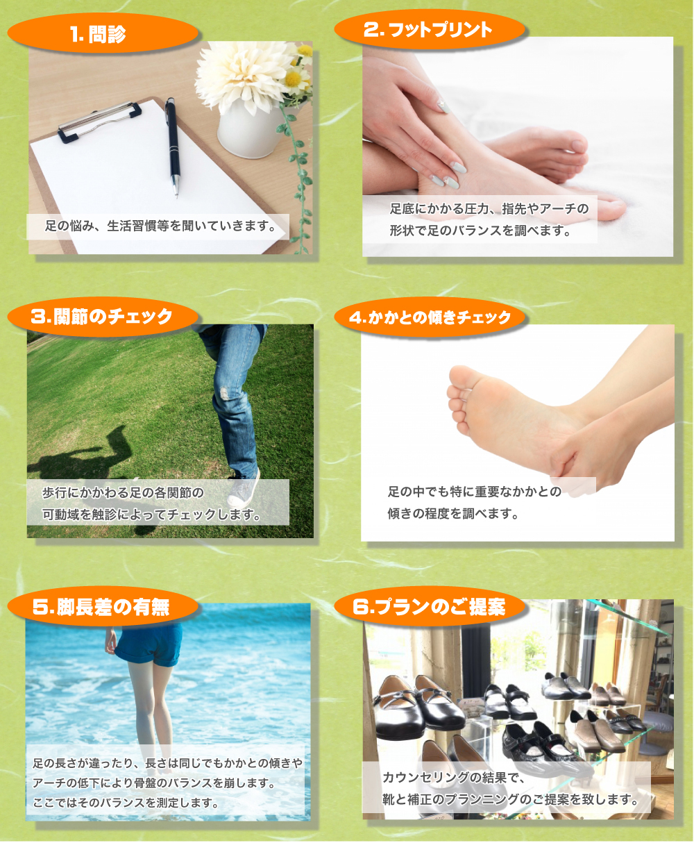 有限会社フットアーチ太平台店